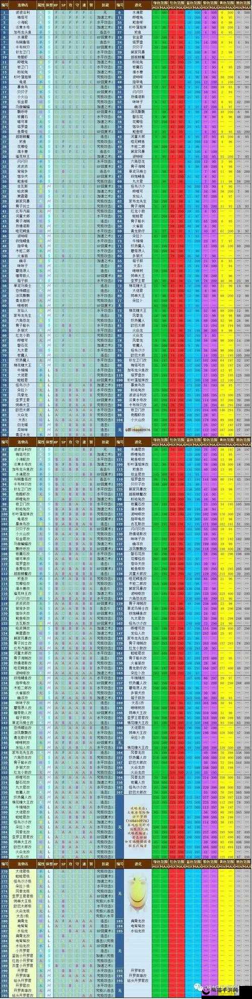 大航海探险物语，深入剖析宠物系统玩法与宠物培养技巧详解