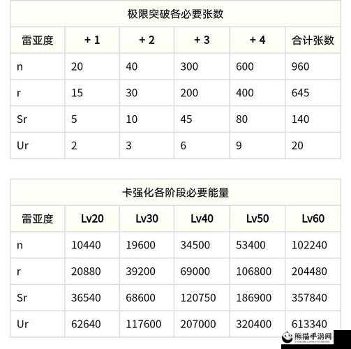 COMPASS战斗天赋深度解析，十文字挑战全面策略与技巧攻略